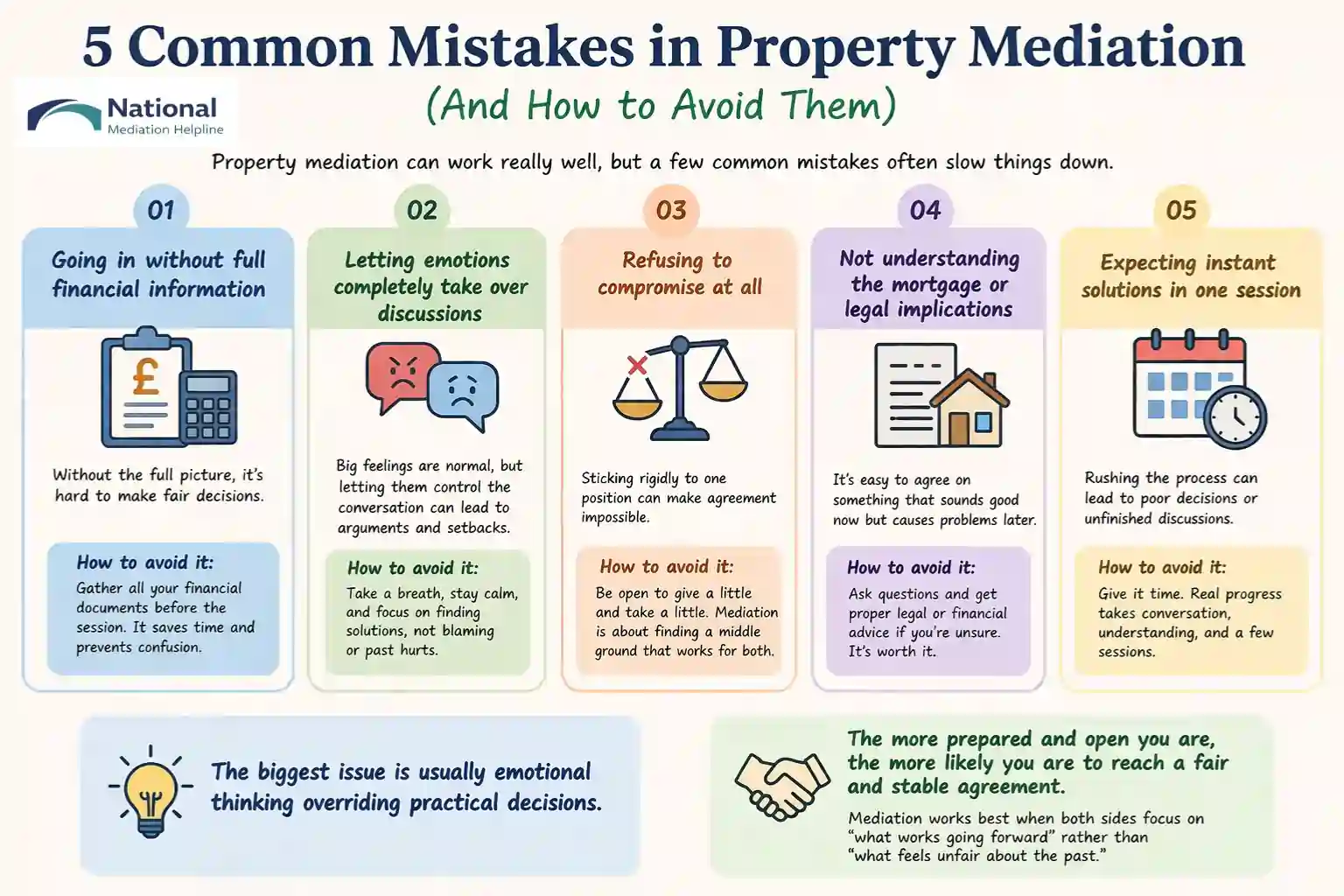  5 Common Mistakes in Property Mediation (And How to Avoid Them) Bournemouth