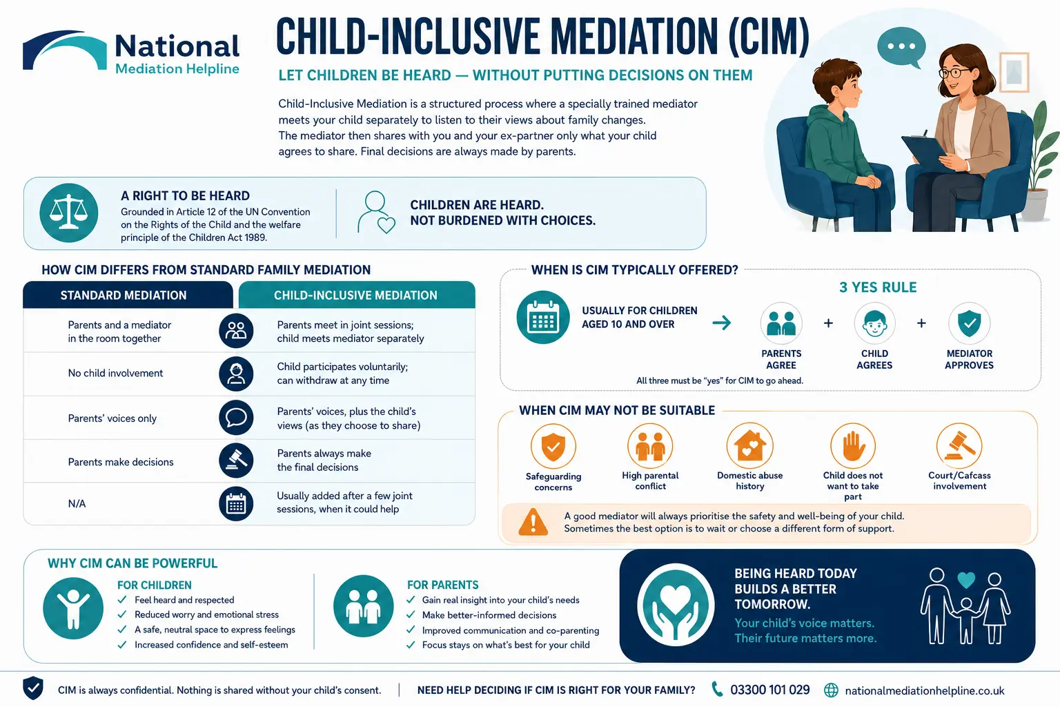 Child inclusive mediation Bournemouth UK ,a complete guide