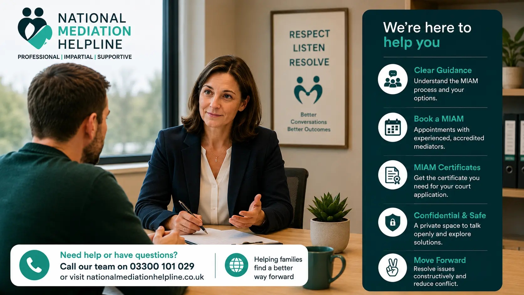 MIAM Exemptions Explained National Medaition Helpline UK Bournemouth