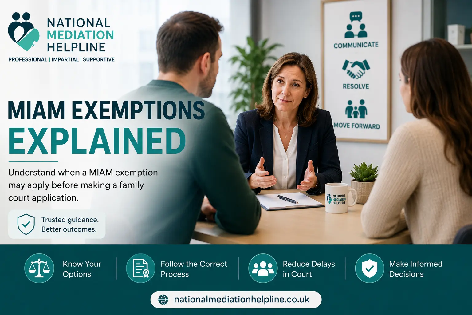 MIAM Exemptions Explained : What Happens If You Claim the Wrong MIAM Exemption in Bournemouth, UK?