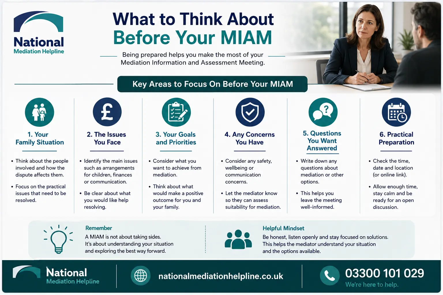 How to prepare for a miam in Bournemouth What to think before miam